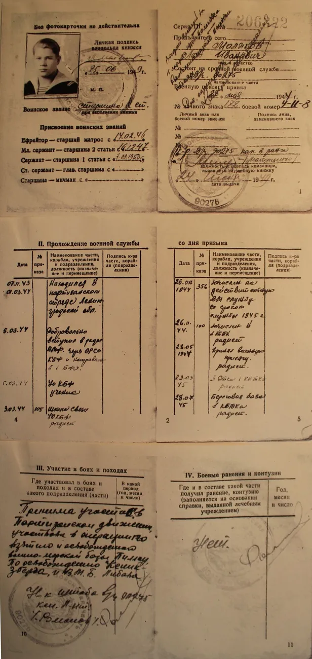 Копия военного билета Л.И. Малякова. 24 июня 1949 г